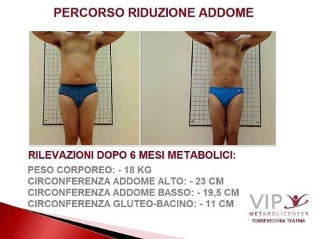 risultato vip torrevecchia teatina-min